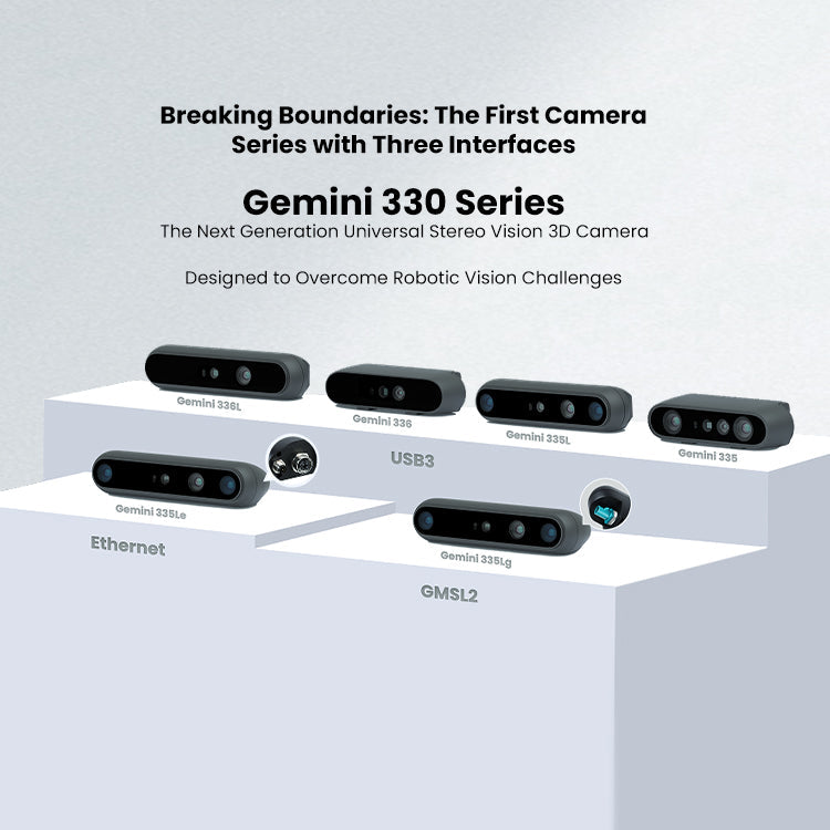 Gemini 330 Stereo Depth Cameras