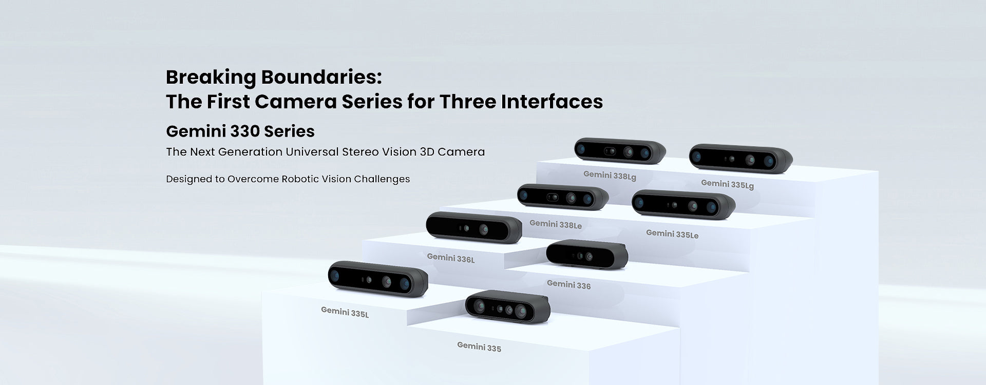 Gemini 330 Series 3D cameras showcasing three interfaces: USB3, Ethernet, and GMSL2 for robotic vision challenges.