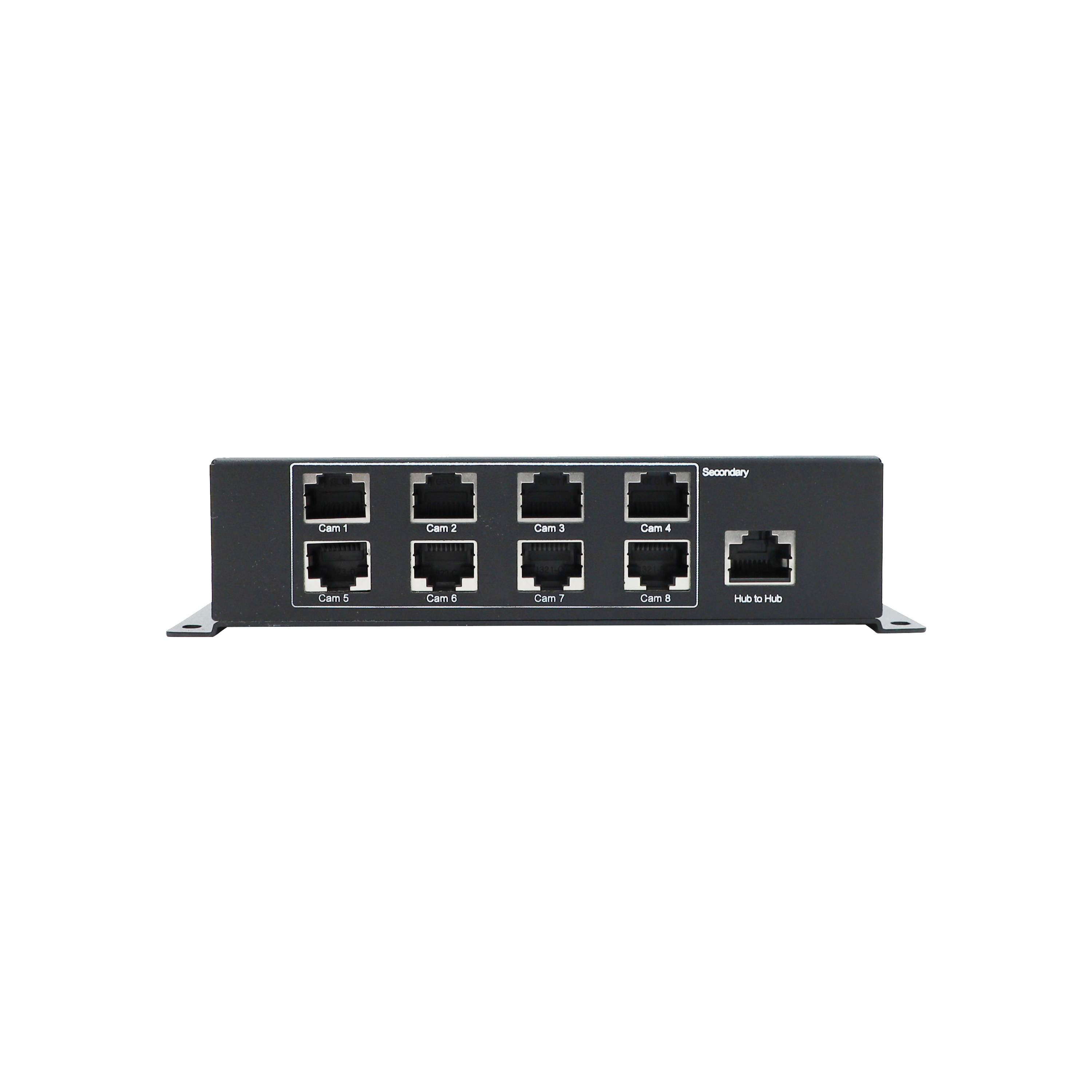 Rear panel view of Sync Hub Pro highlighting 8 RJ45 secondary camera interfaces and the dedicated Hub-to-Hub expansion port.