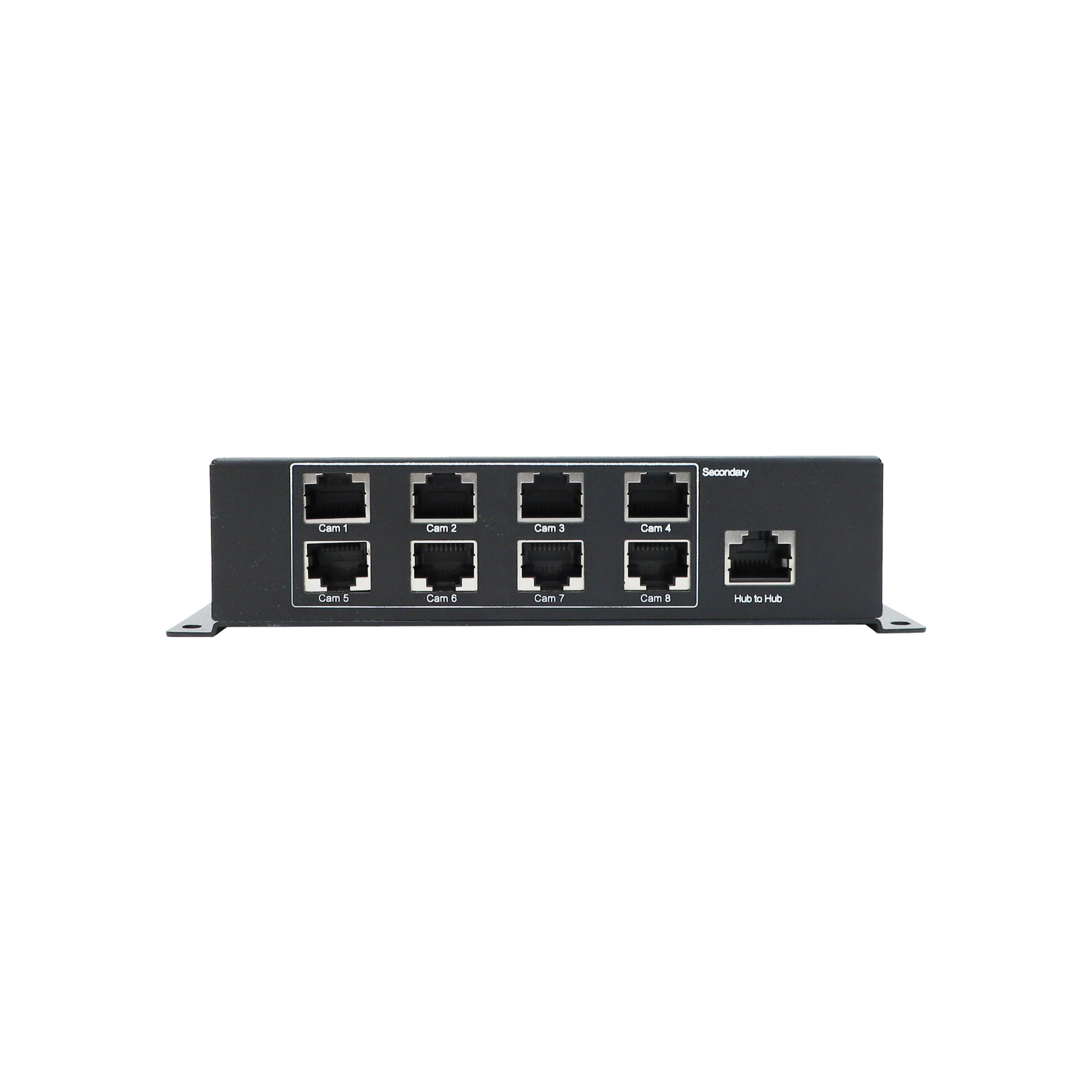 Rear panel view of Sync Hub Pro highlighting 8 RJ45 secondary camera interfaces and the dedicated Hub-to-Hub expansion port.