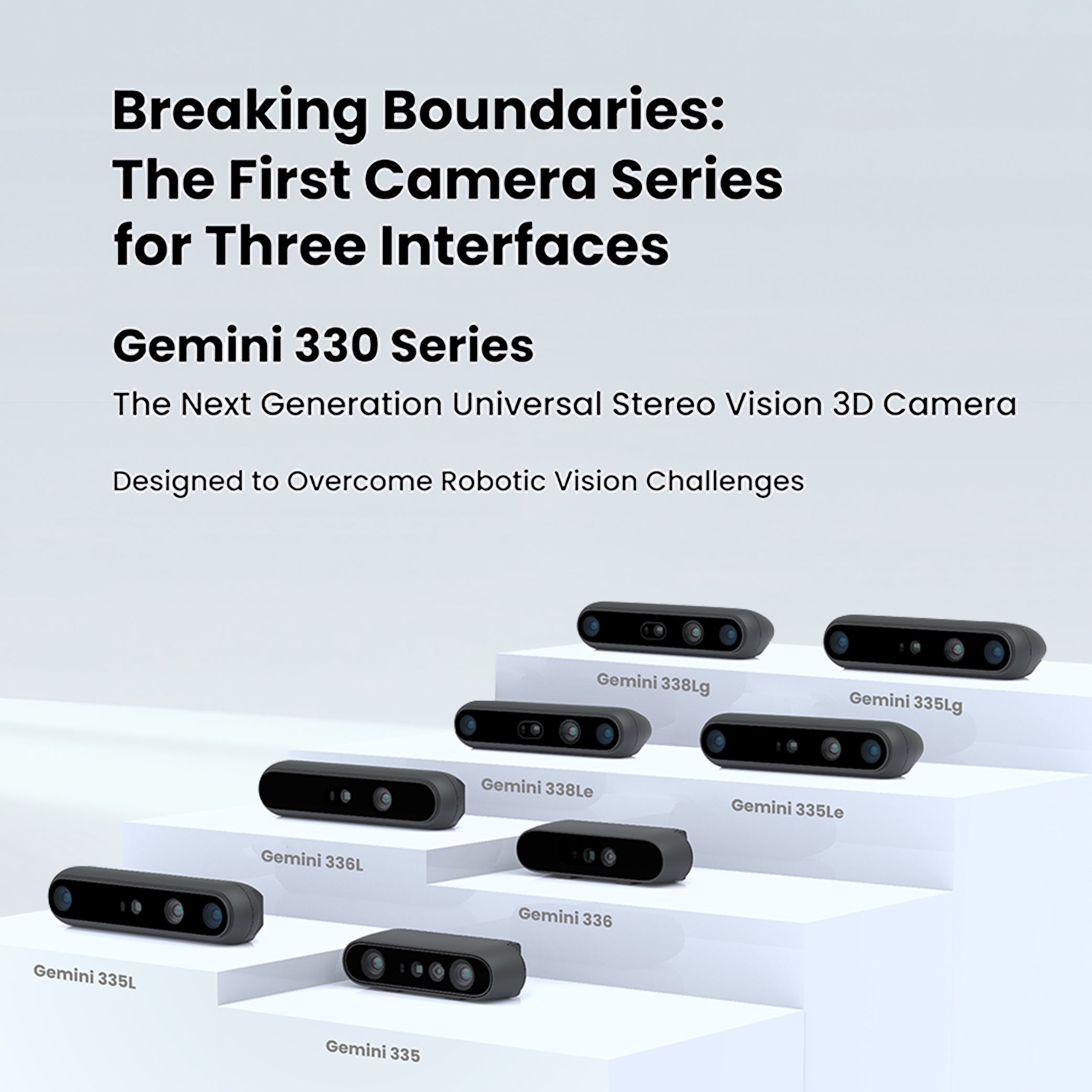 Gemini 330 Series 3D cameras showcasing three interfaces: USB3, Ethernet, and GMSL2 for robotic vision challenges.